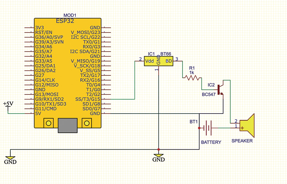 BLE based Personalized Notifier