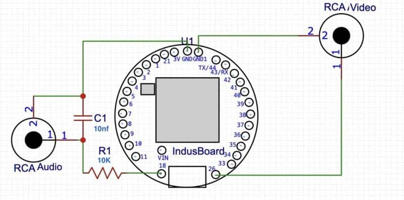 RCA Audio/Video Cable Connection with Indusboard